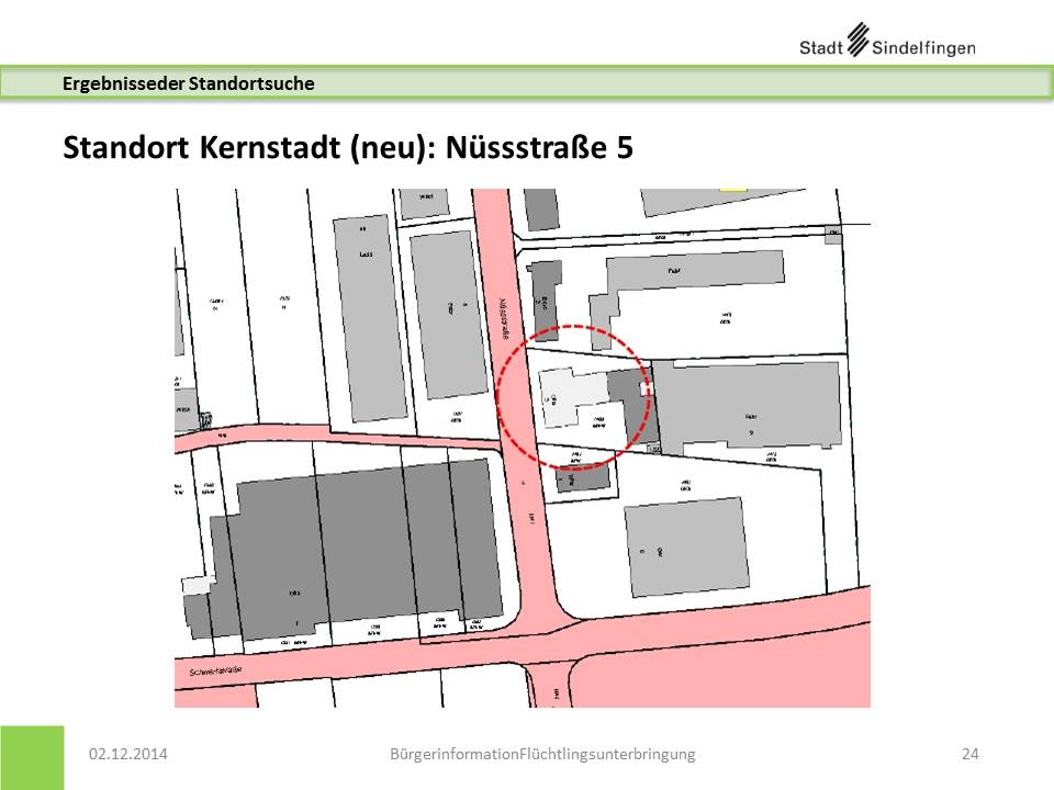 Standorte Sifi Nüßstrasse